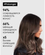 Шампунь фиксатор цвета, Про Лонгер  Loreal