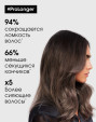 Шампунь ПРО ЛОНГЕР, сокращение ломкости волос Loreal