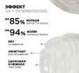 Молекуляр Маска, Absolut Repair Molecular Mask Loreal