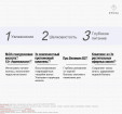 Кондиционер KYOCA 101 Аденозин Гидрейтинг для питания и увлажнения волос
